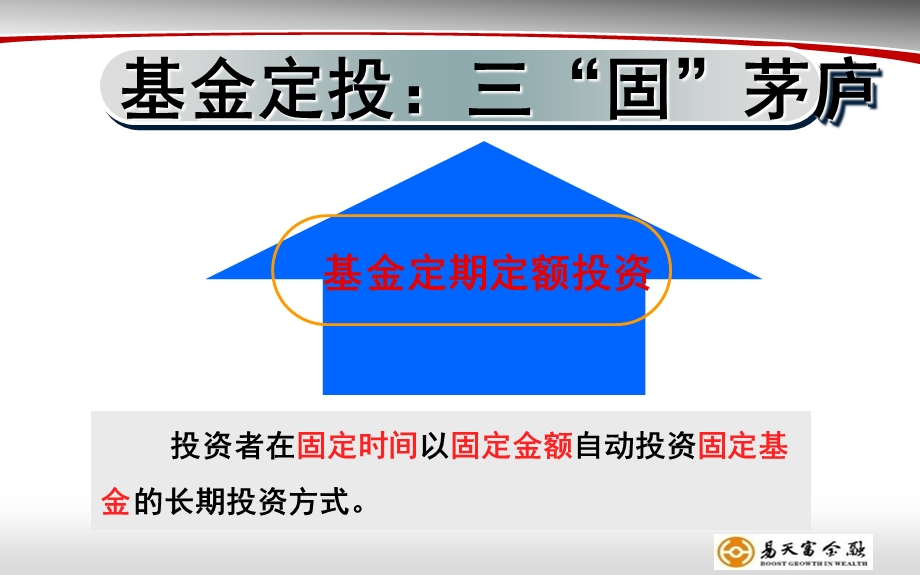 基金解套好工具：定投.ppt_第2页