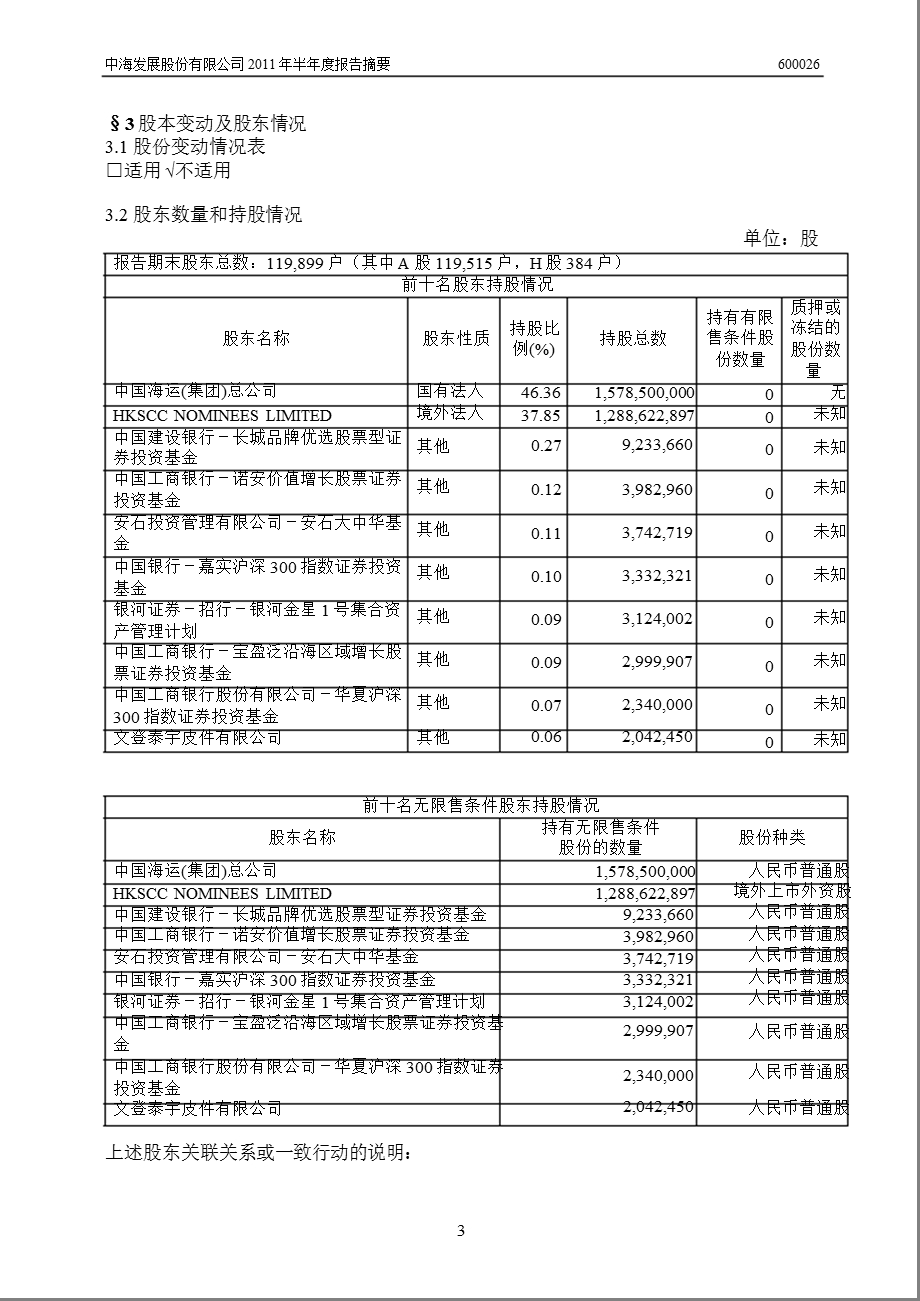 600026_2011中海发展半年报摘要.ppt_第3页