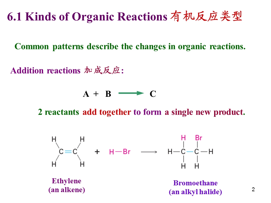 2013-chapter-VI.ppt_第2页