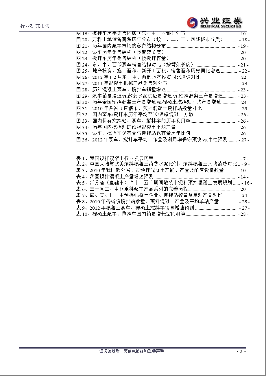 工程机械产品趋势研究之一：混凝土机械困惑之解析-2012-03-22.ppt_第3页