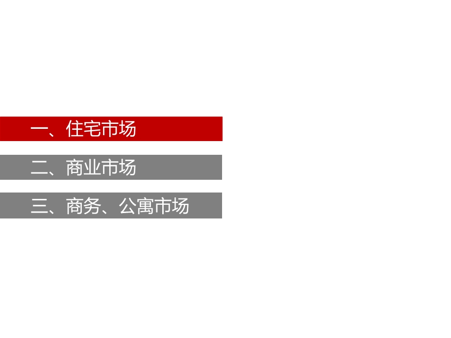 2012年7月芜湖县--房地产市场情况简报31p.ppt_第2页