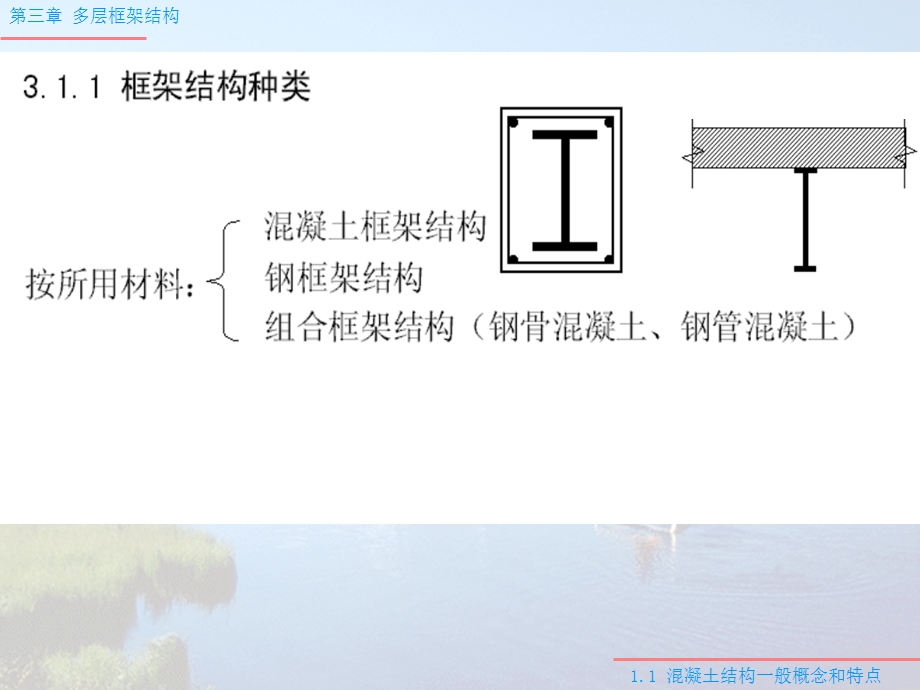 多层框架结构设计(1).ppt_第3页