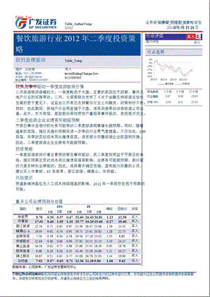 餐饮旅游行业2012年二季度投资策略：回归业绩驱动-2012-03-26.ppt