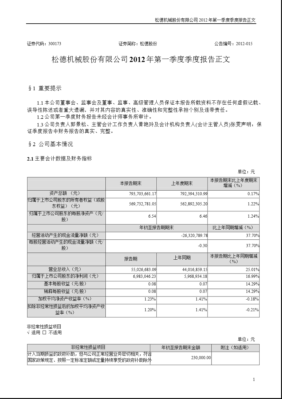 松德股份：2012年第一季度报告正文.ppt_第1页