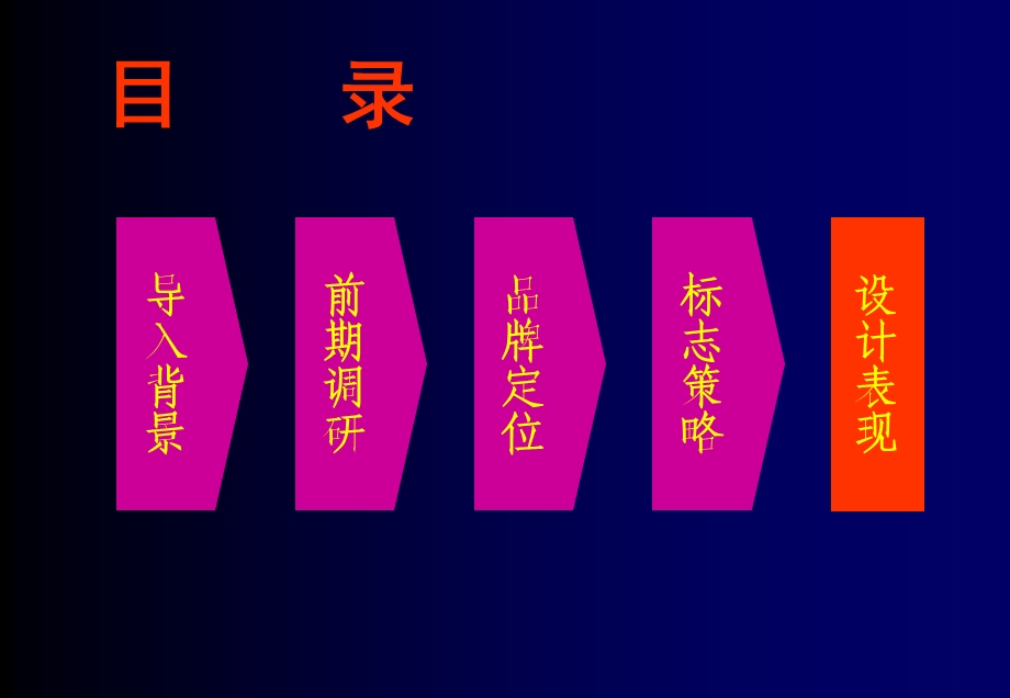 国家电力公司南京电力自动化设备总厂标志策略提案报告.ppt_第3页