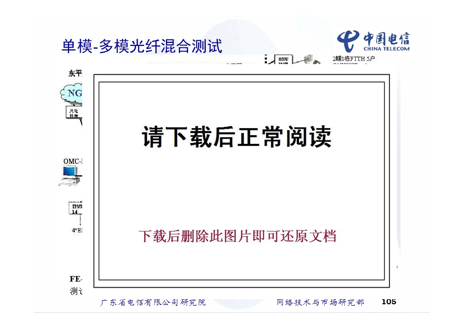 广东电信EPON技术与组网应用（中） .ppt_第3页