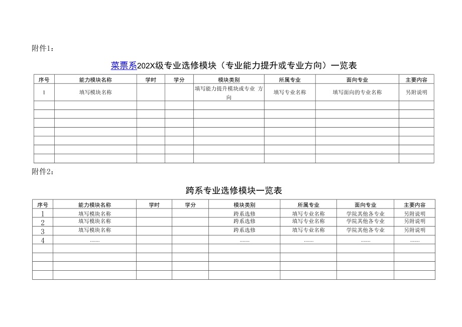 XX工贸职业技术学院关于遴选与设置202X级专业选修课的通知.docx_第3页