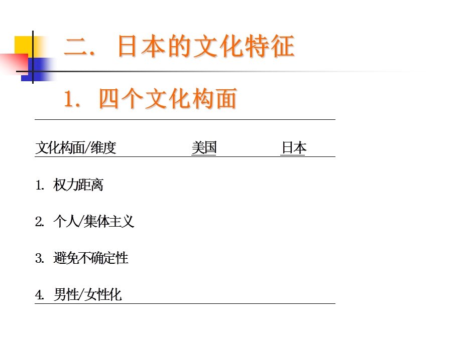 日本文化及管理方式.ppt_第3页