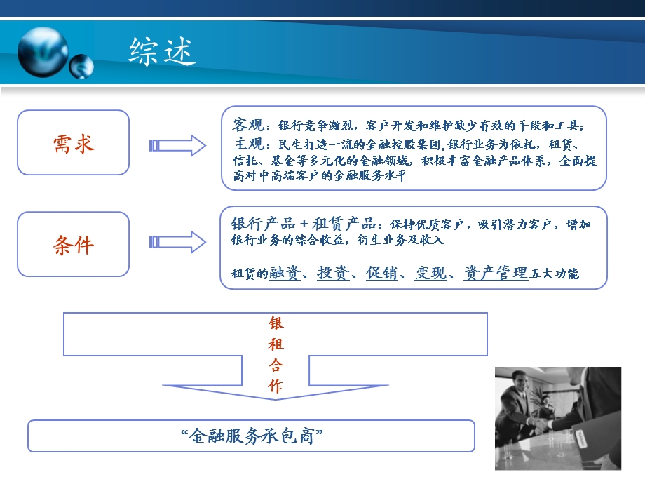 民生金融租赁业务介绍(客户版)(1).ppt_第2页