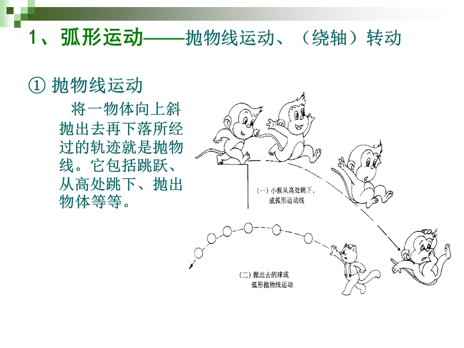 运动规律-曲线运动.ppt_第3页