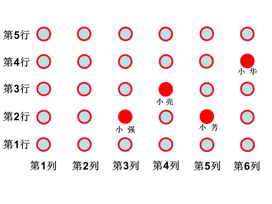 青岛版小学数学《方向与位置》精品课件.ppt_第3页