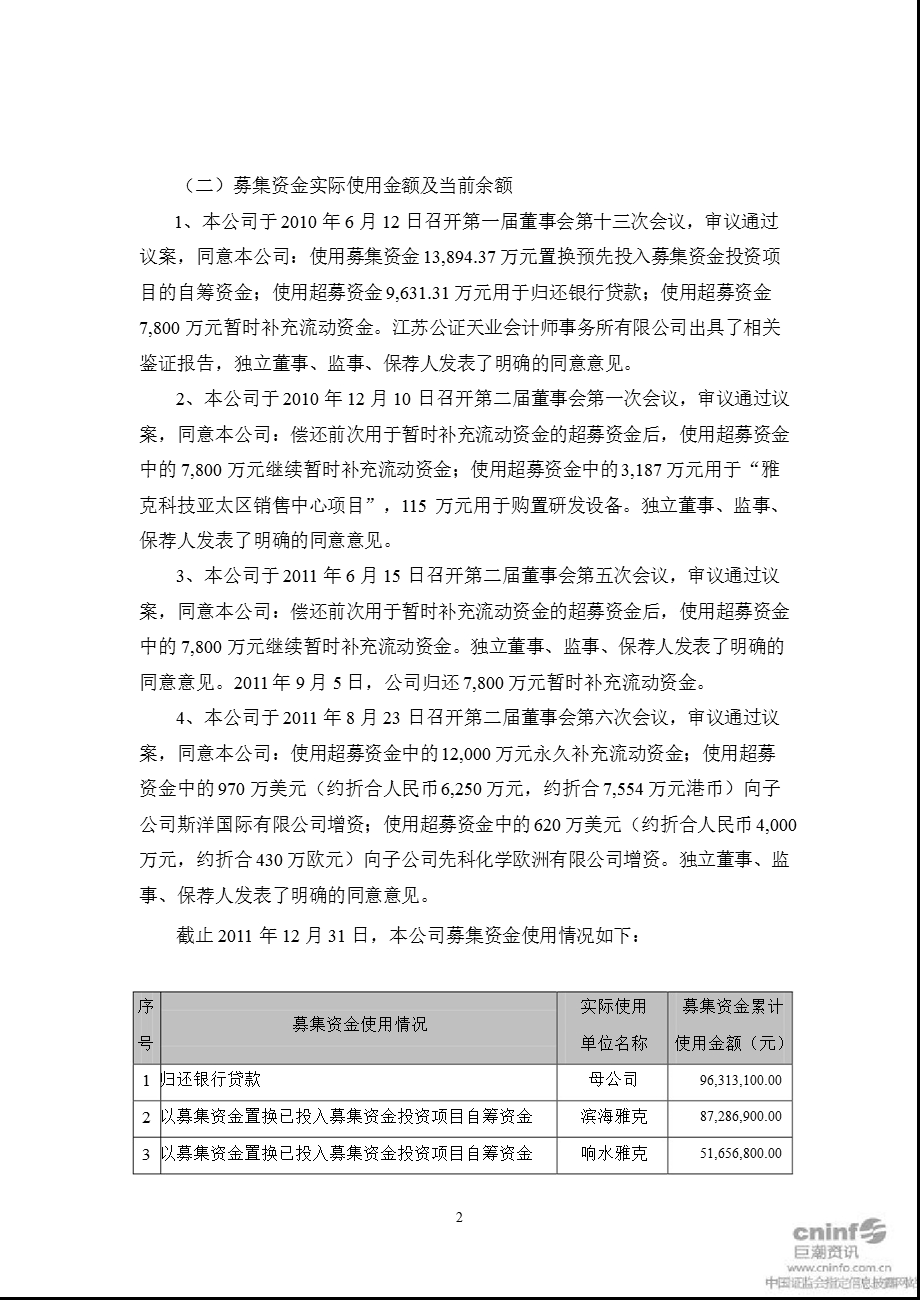 雅克科技：关于募集资金年度存放和使用情况的专项报告.ppt_第2页