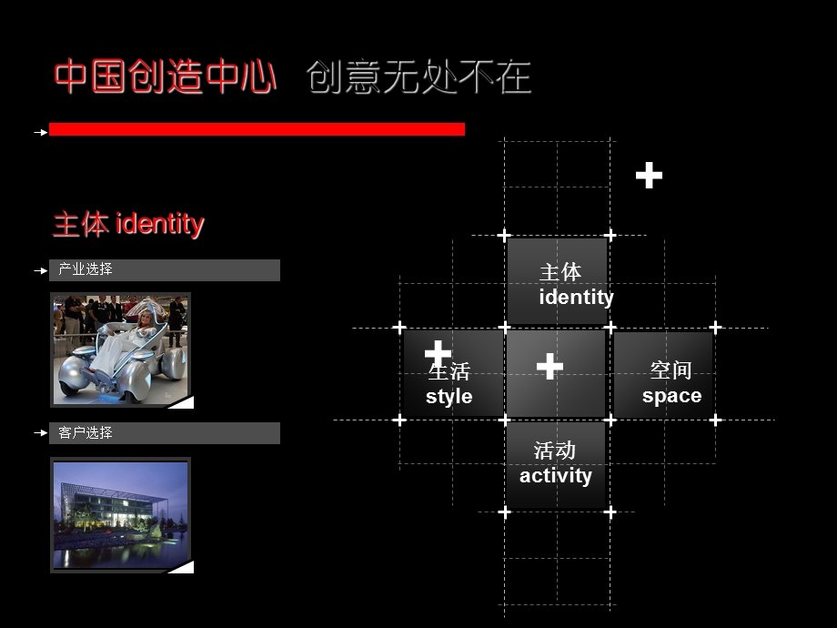 【商业地产-PPT】北京海尔·首钢文化创意产业园总体开发方案报告_62PPT(1).ppt_第3页