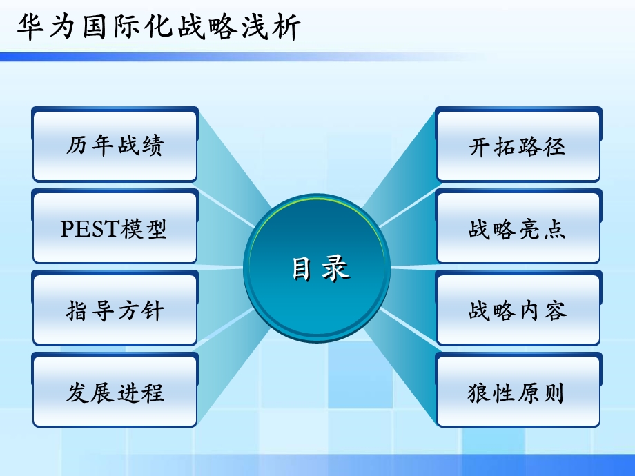 华为国际化战略浅析(ppt).ppt_第1页