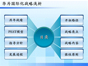 华为国际化战略浅析(ppt).ppt