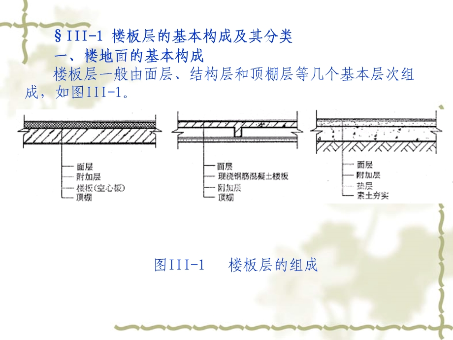 楼板层及屋顶的组成类型与设计要求.ppt_第1页