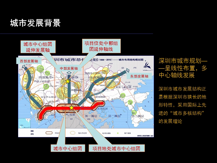 房地产开发项目 中航整体推广计划策划方案(2).ppt_第3页