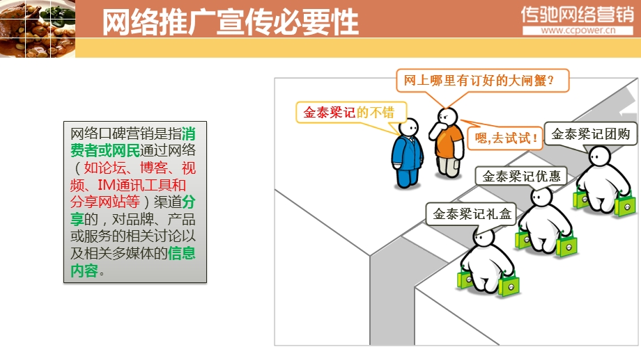 金泰梁记大闸蟹网络口碑营销推广宣传方案(1).ppt_第3页