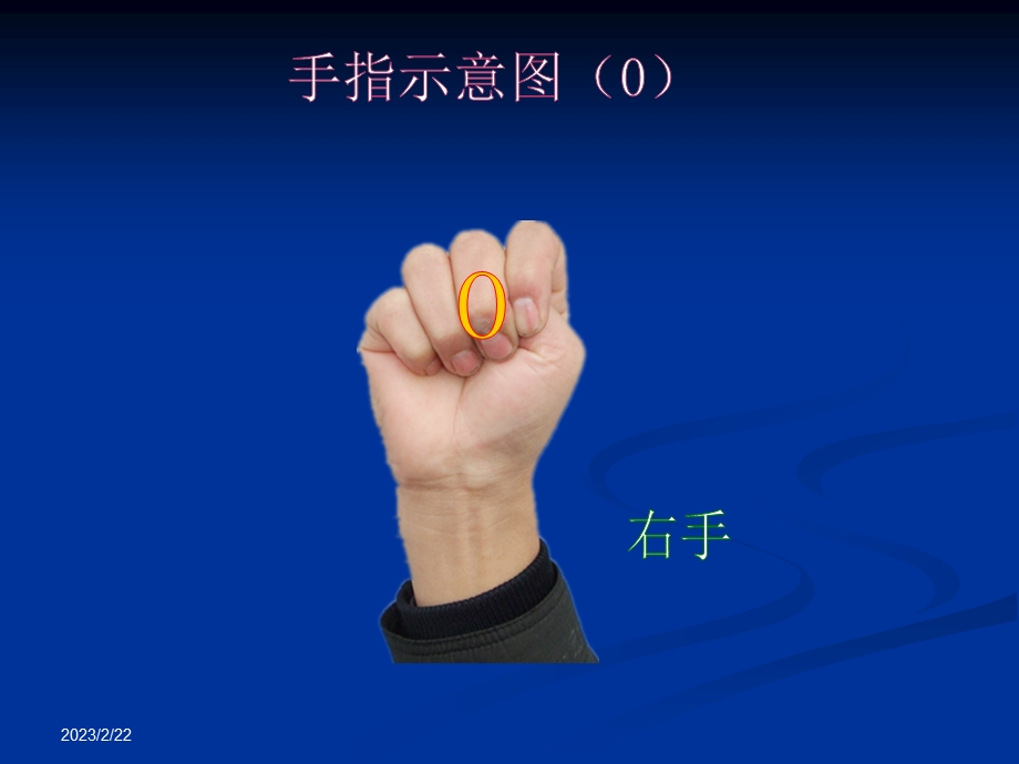 手指珠心算0-100手指表示法.ppt.ppt_第1页