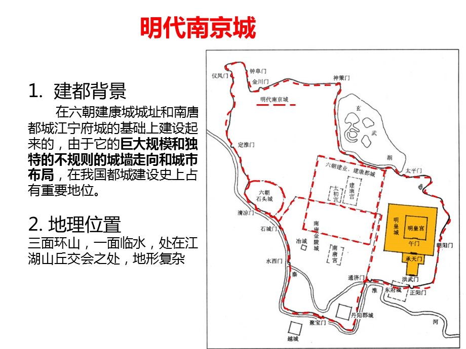 明清北京城总分析.ppt_第1页