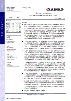 兴业中小盘周报(2013_1_21-2013_1_25)：震荡加剧_以时间换空间-2013-01-28.ppt