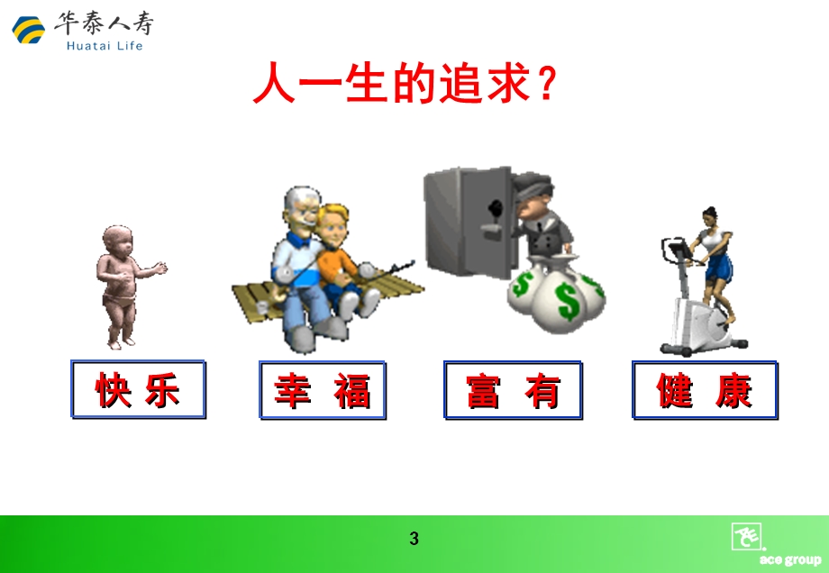 福佑双鑫保障计划-总公司版宣导稿.ppt_第3页