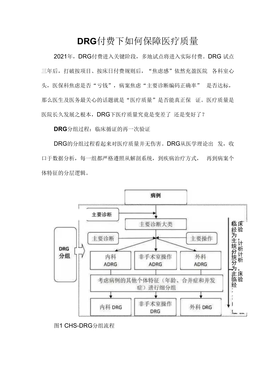 DRG付费下如何保障医疗质量.docx_第1页