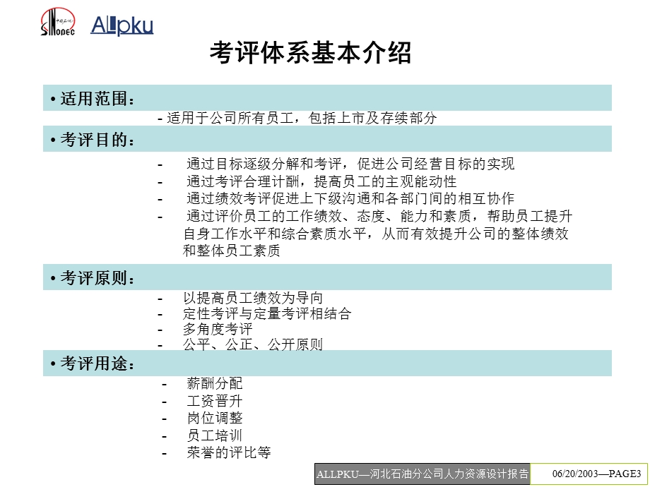 某省石油人力资源设计方案报告(2).ppt_第3页