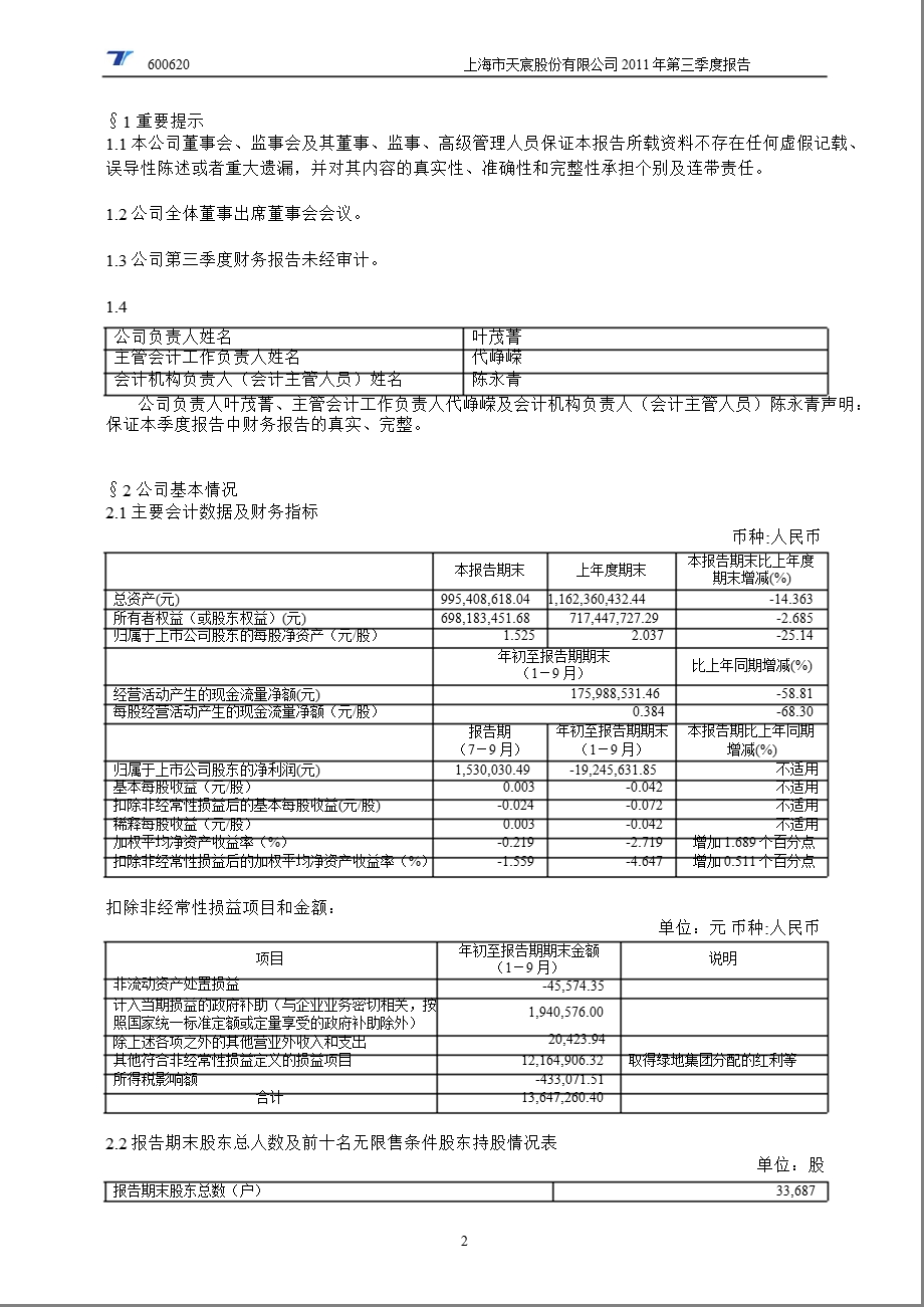 600620_2011_天宸股份第三季度季报.ppt_第3页
