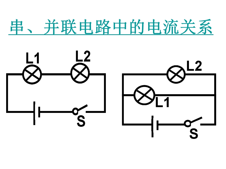 初中物理教学PPT串、并联电路电流关系(1).ppt_第1页