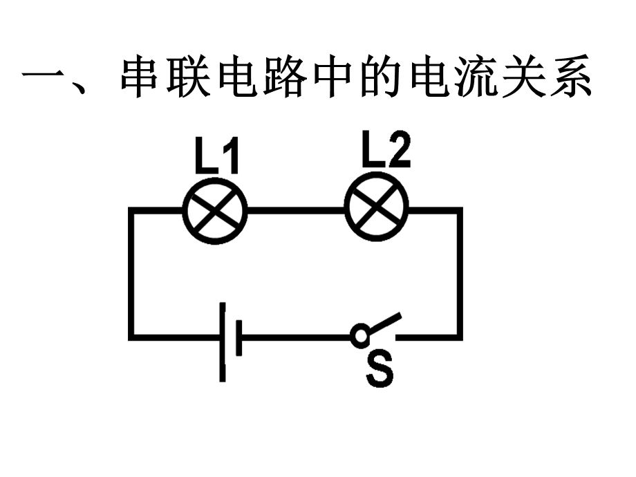 初中物理教学PPT串、并联电路电流关系(1).ppt_第2页