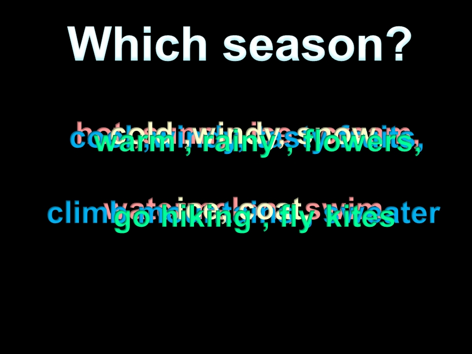 PEP小学英语课件：Unit 2 My favourite season Part A Read and write.ppt_第3页