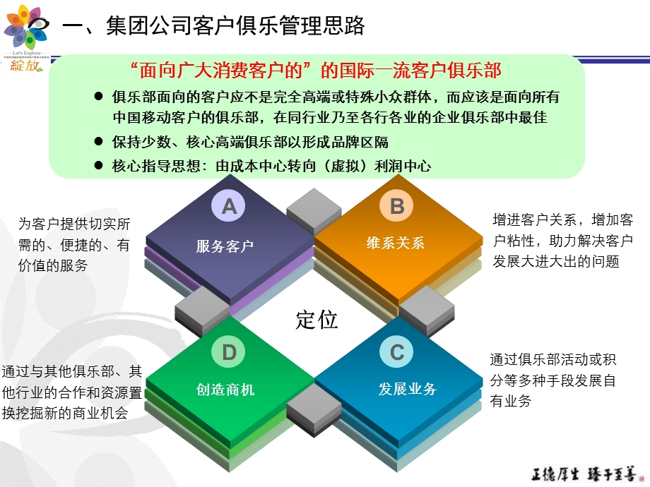 河南移动：开发VIP客户服务管理支撑系统有效支撑全球通VIP客户服务精细化管理 (2)(1).ppt_第3页