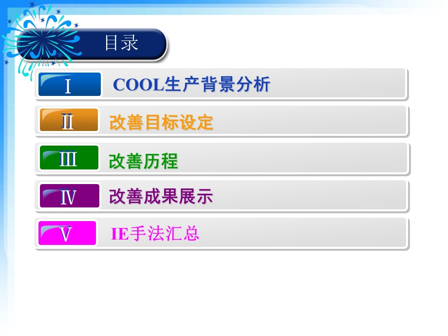 2011年精益生产提案改善报告(1).ppt_第3页