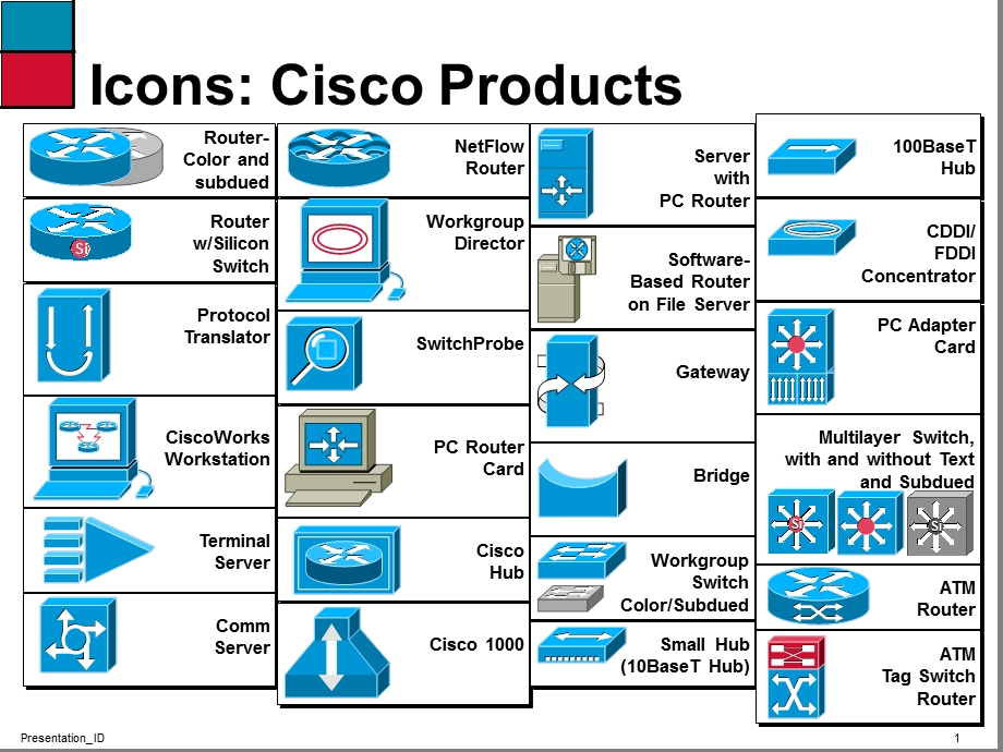 Cisco的图标(2).ppt_第1页