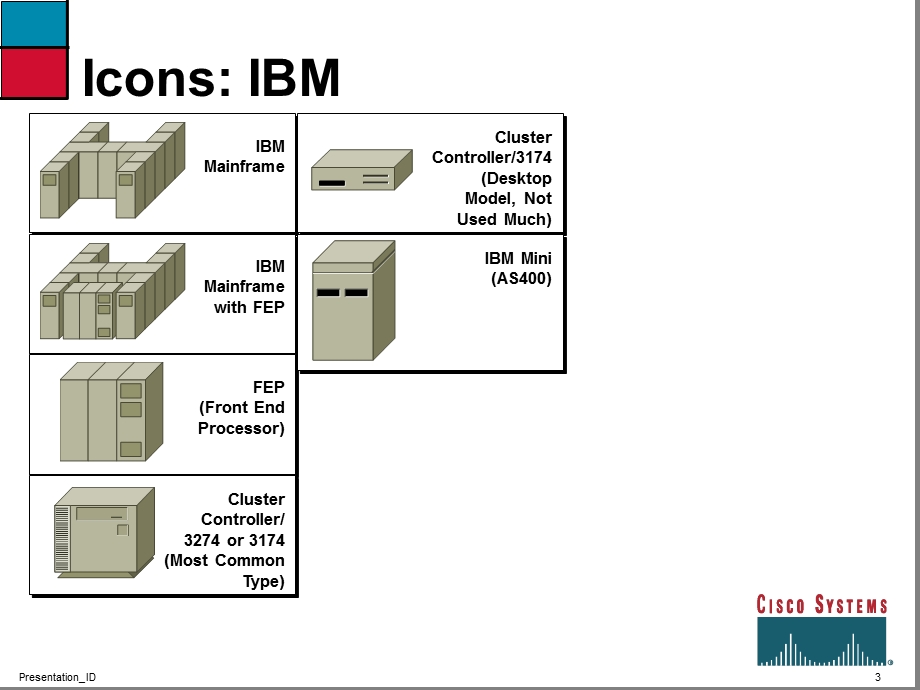 Cisco的图标(2).ppt_第3页