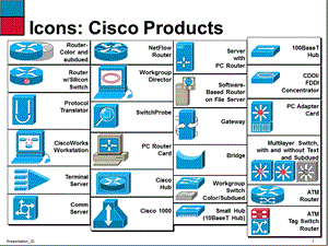 Cisco的图标(2).ppt