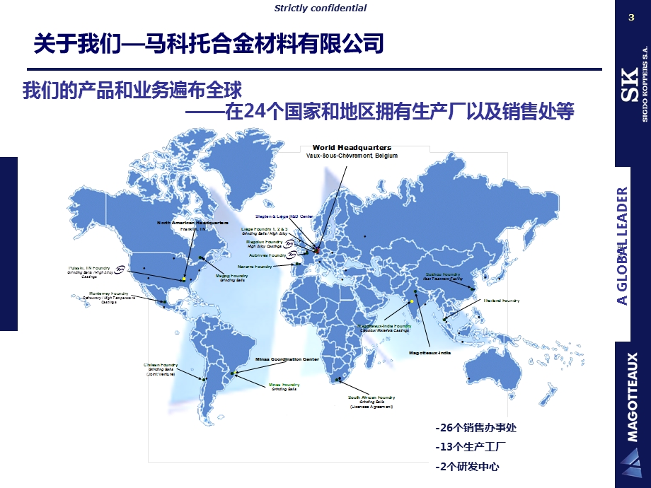 马科托XWIN.ppt_第3页