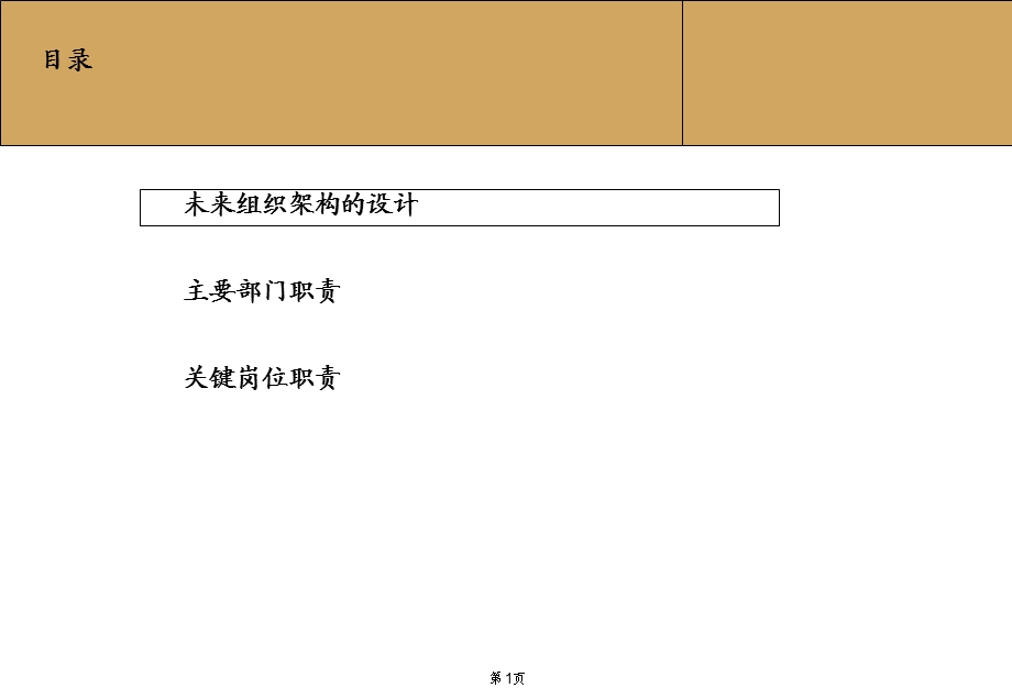 上海某外服国际物流公司战略咨询项目组织架构与岗位职责设计报告(1).ppt_第2页