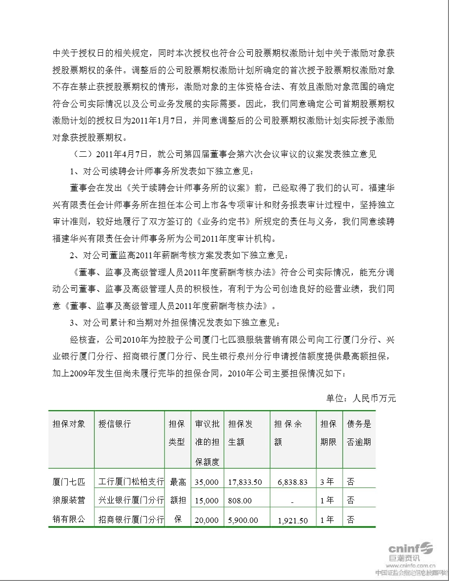 七 匹 狼：独立董事2011年度述职报告.ppt_第2页