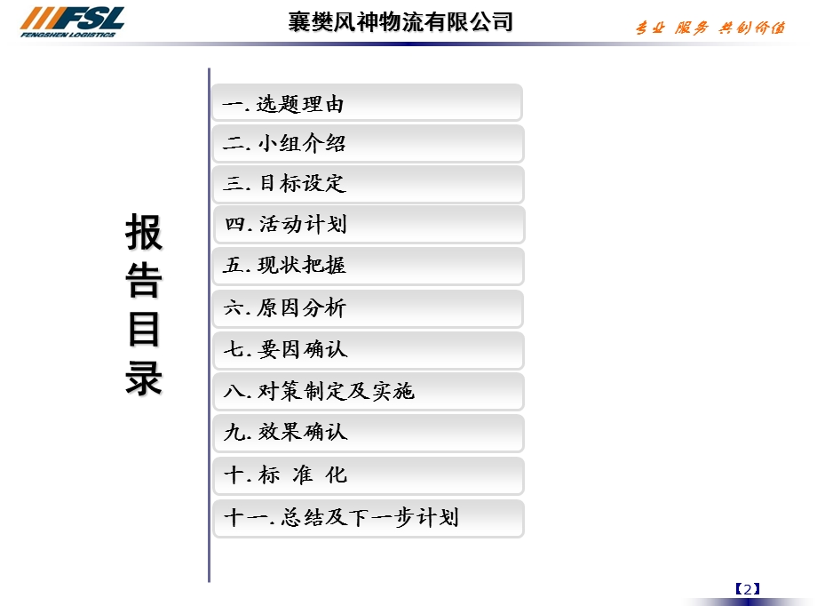 QCC改善案例（超经典） (1).ppt_第2页