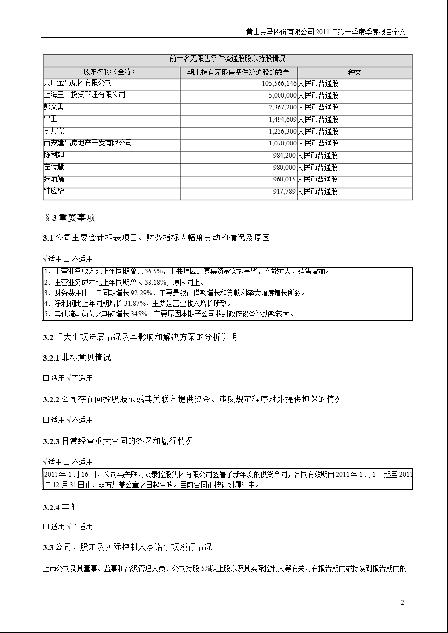 金马股份：2011年第一季度报告全文.ppt_第2页