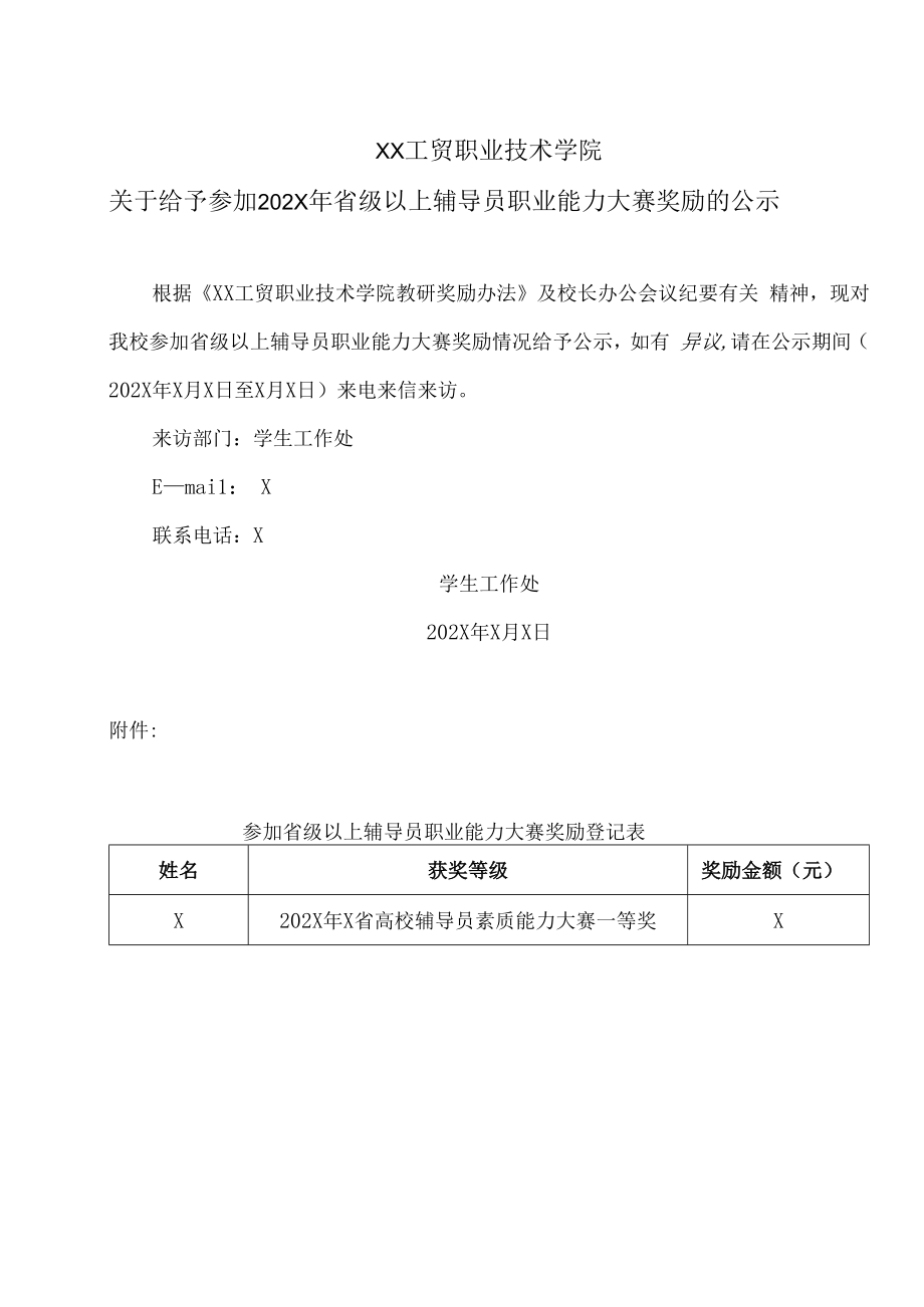 XX工贸职业技术学院关于给予参加202X年省级以上辅导员职业能力大赛奖励的公示.docx_第1页