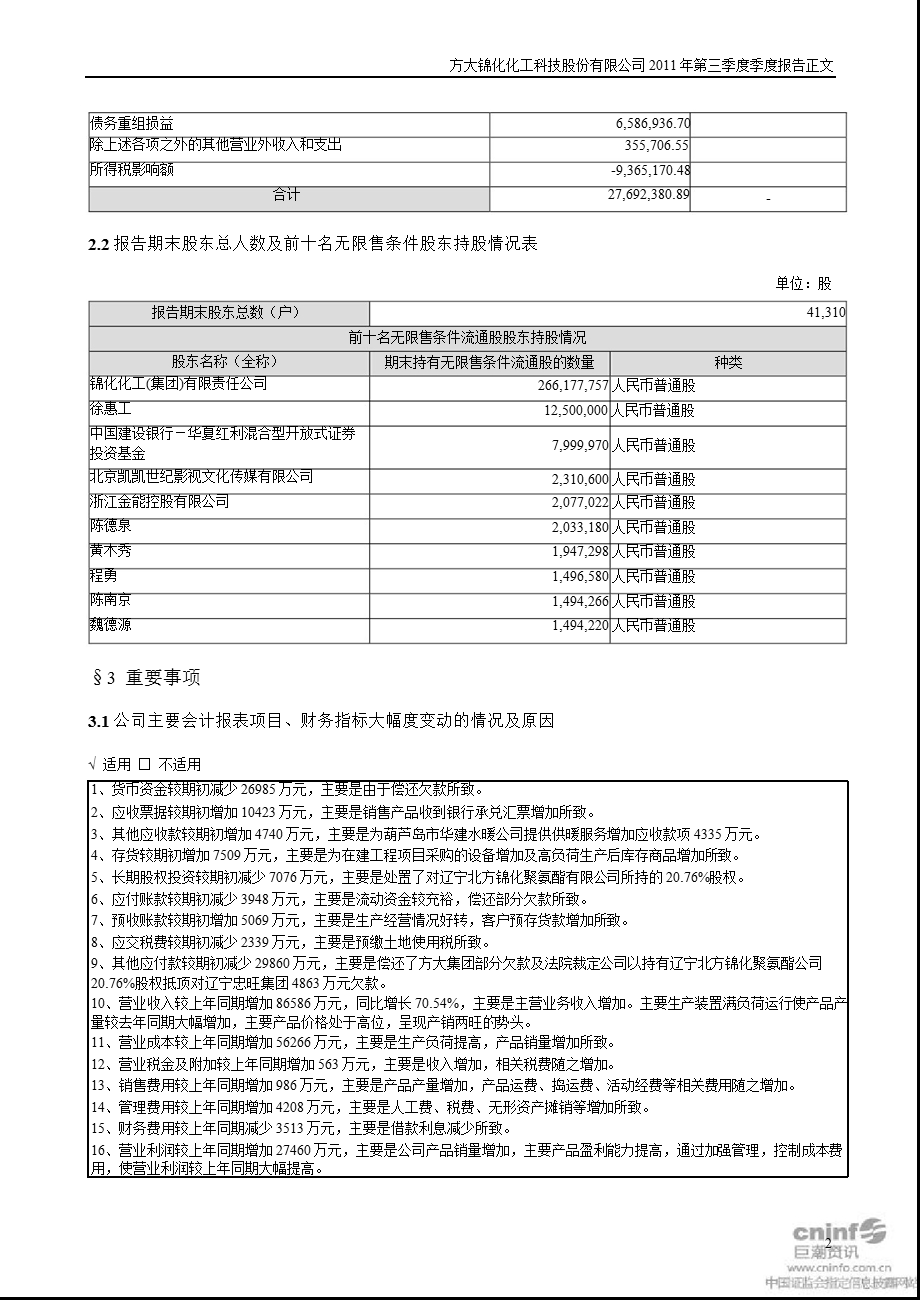 ST化工：2011年第三季度报告正文.ppt_第2页