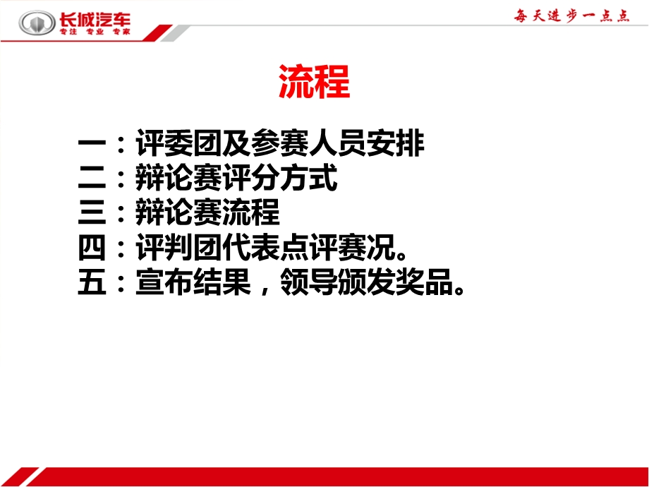 法律比道德重要辩论赛策划介绍PPT.ppt_第2页