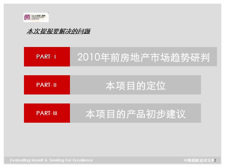 2010常州城帝景项目(住宅)前期定位及产品建议报告.ppt_第2页