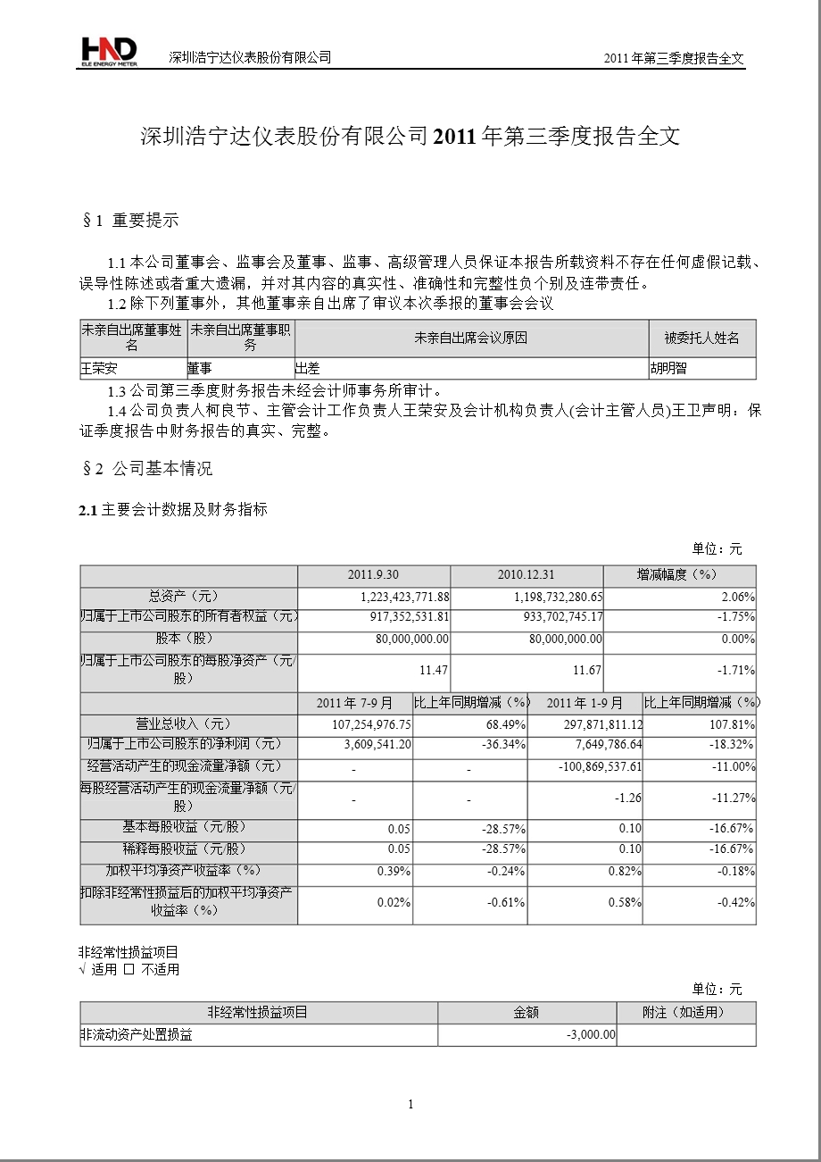 浩宁达：2011年第三季度报告全文.ppt_第1页