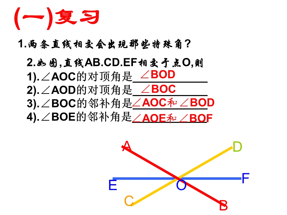 人教版七年级数学5.1.2_垂线(第1课时)(2).ppt_第2页