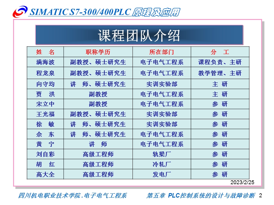 PLC控制系统的设计及故障诊断(1).ppt_第2页