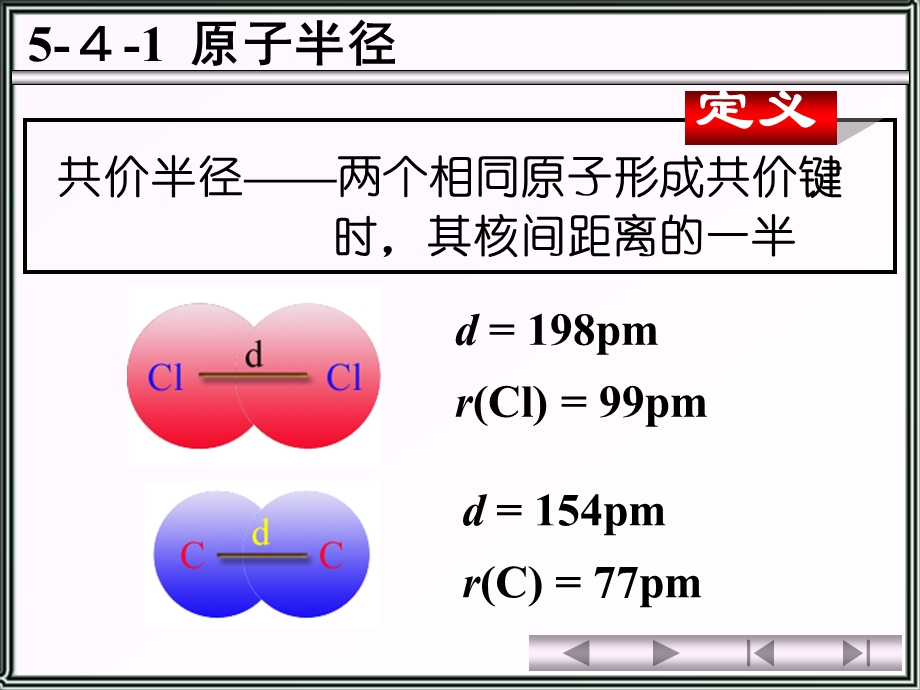 电离能电负性等.ppt_第3页